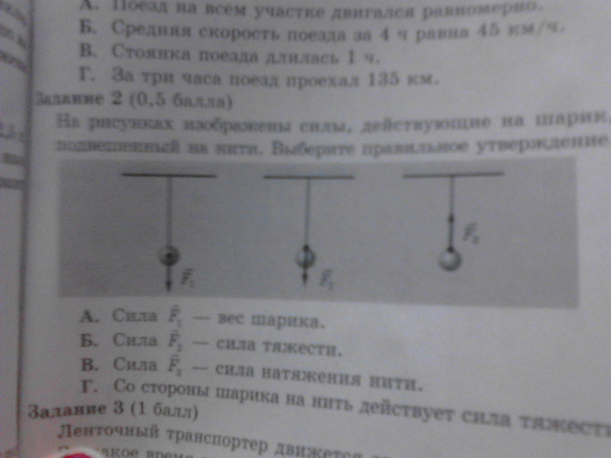 Изобразите силы действующие на вазу стоящую на столе действующие на металлический шарик подвешенный