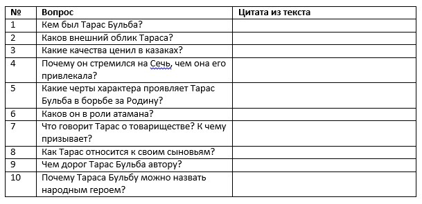Примеры сочинений по произведению тарас бульба Пожалуйста помогите! Даю много баллов,нужны ПРИМЕРЫ ИЗ ТЕКСТА. - Znanija.Site
