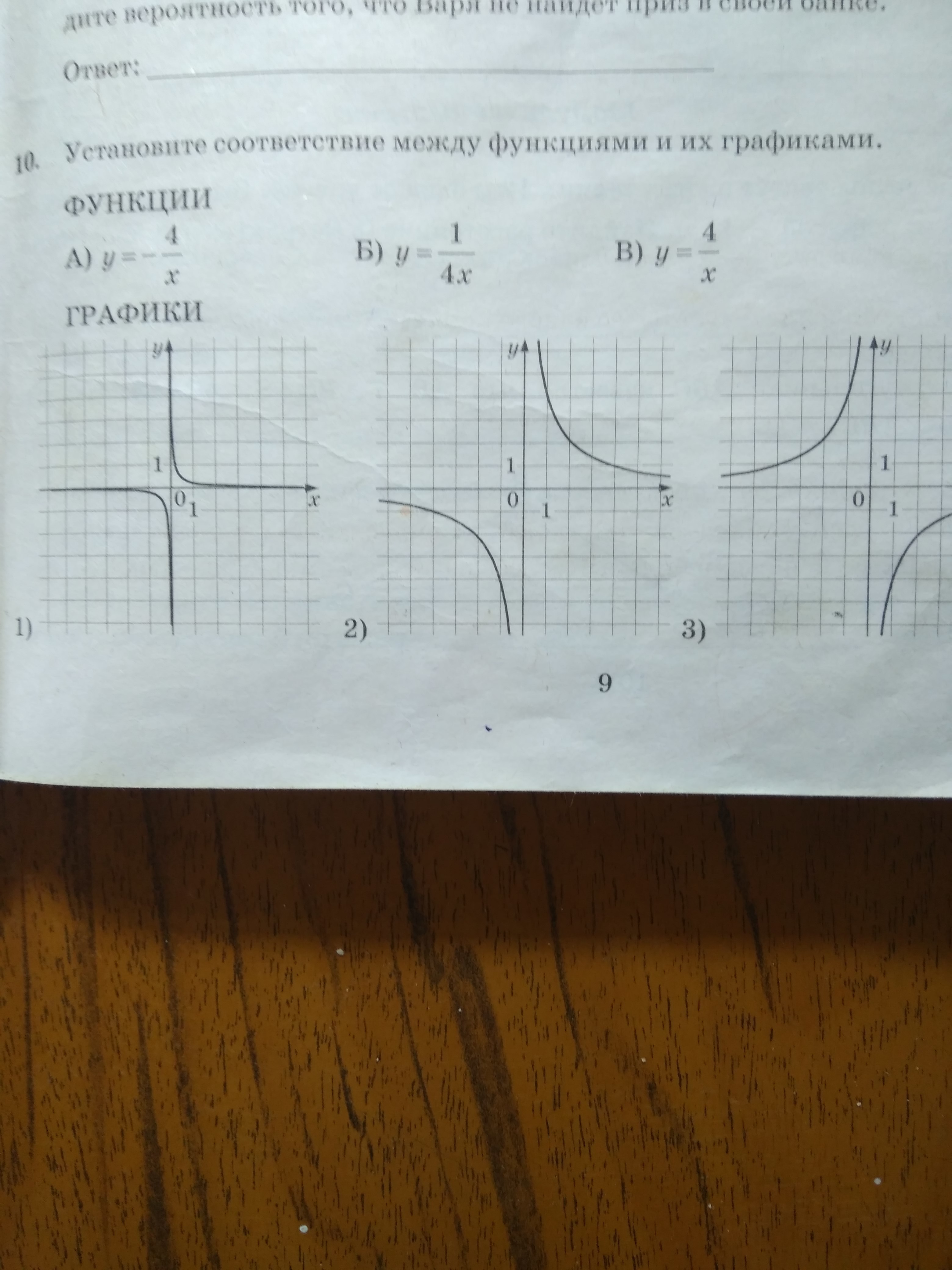 question img