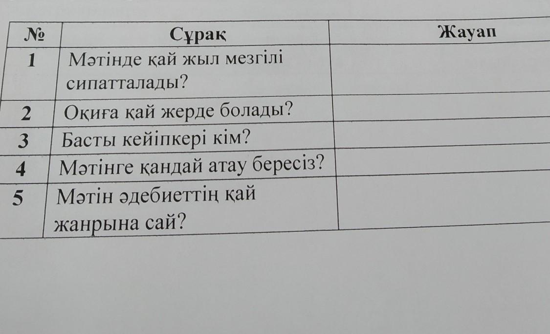 question img