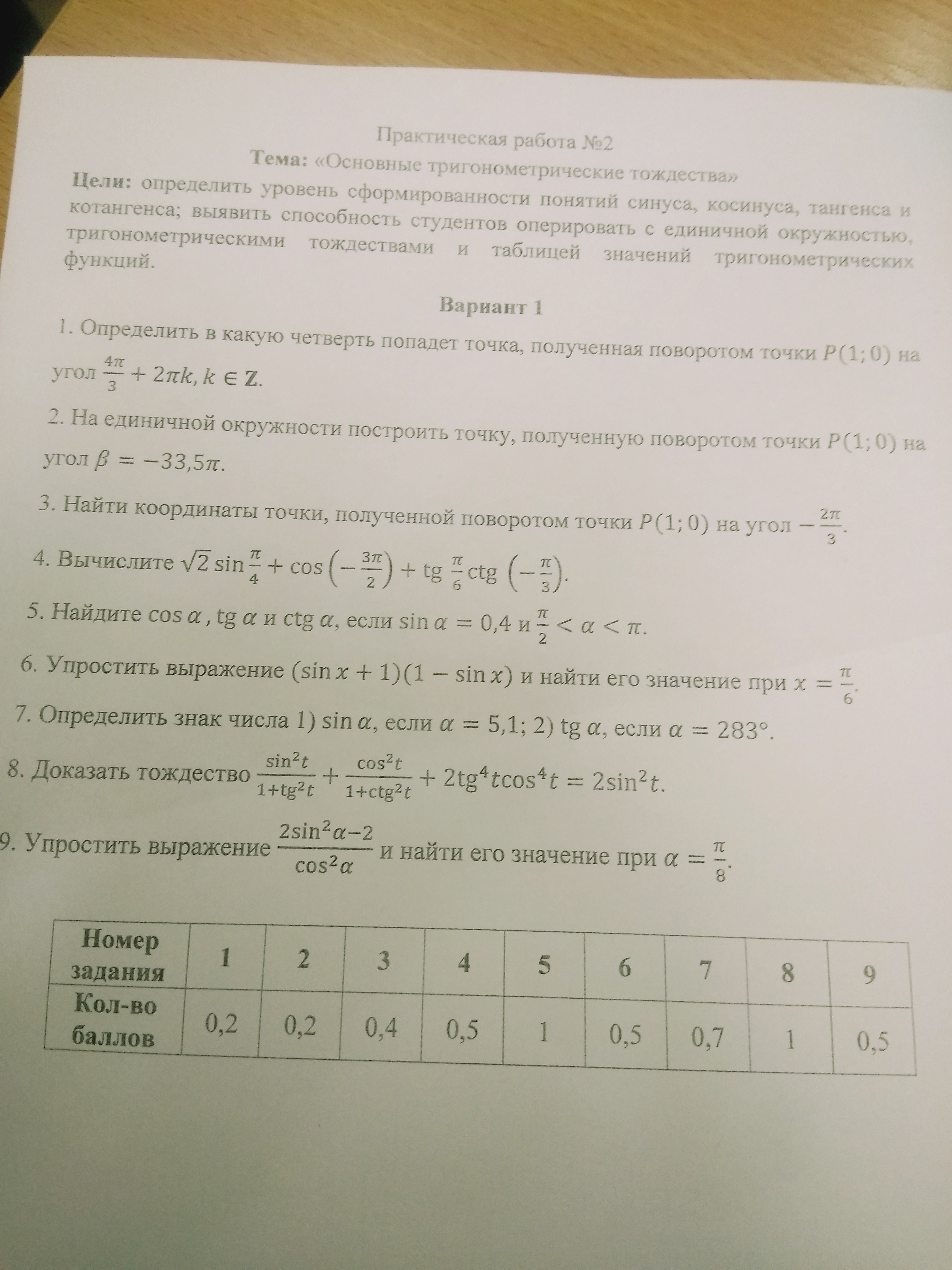 question img