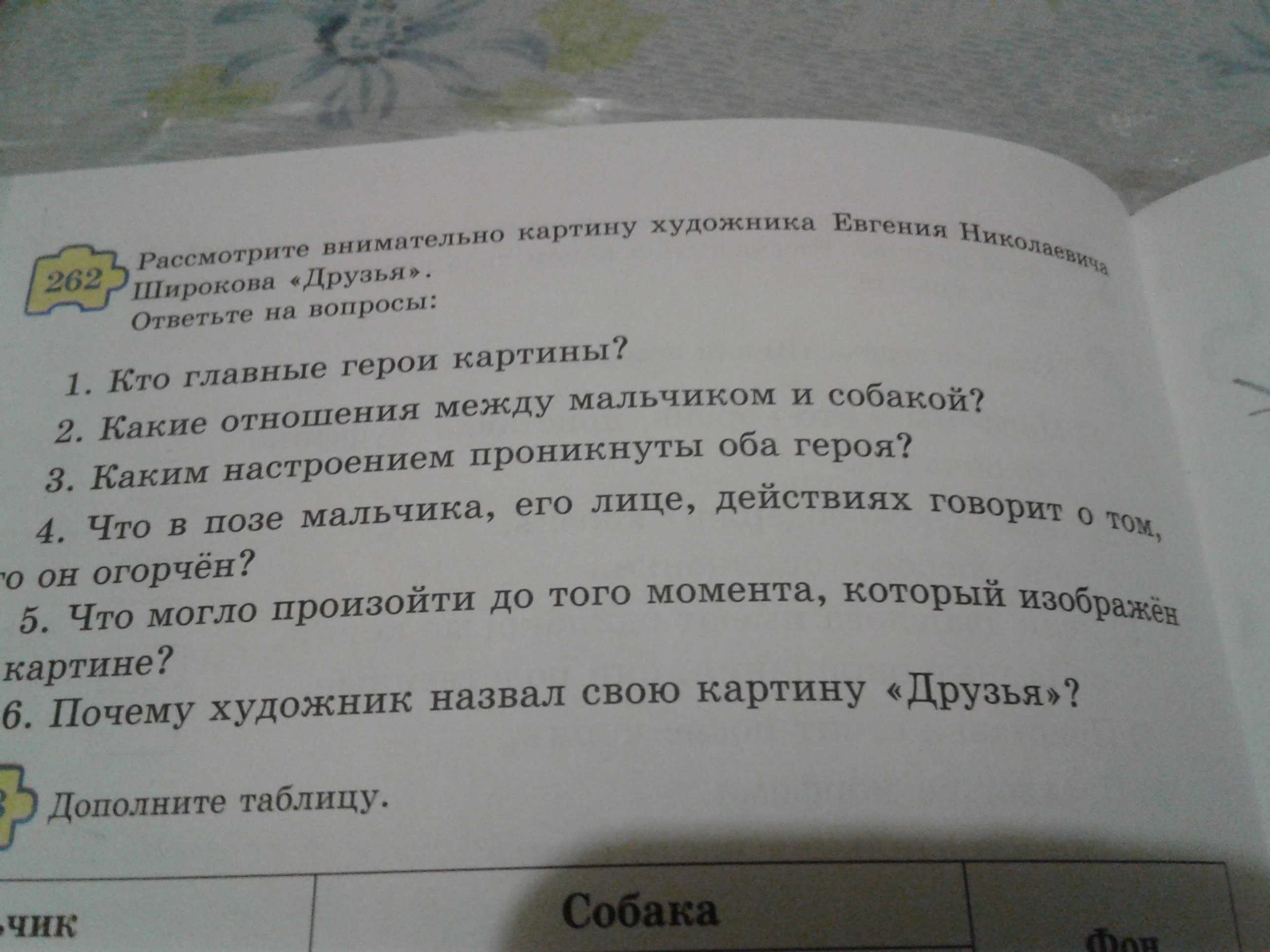 question img