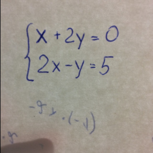 question img