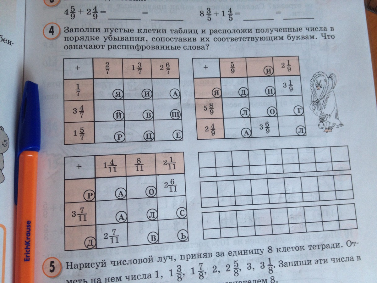 question img