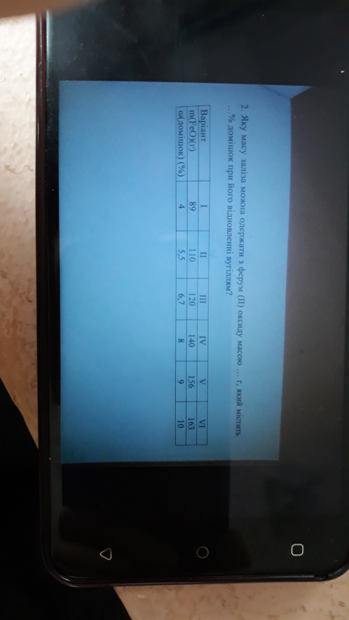 question img