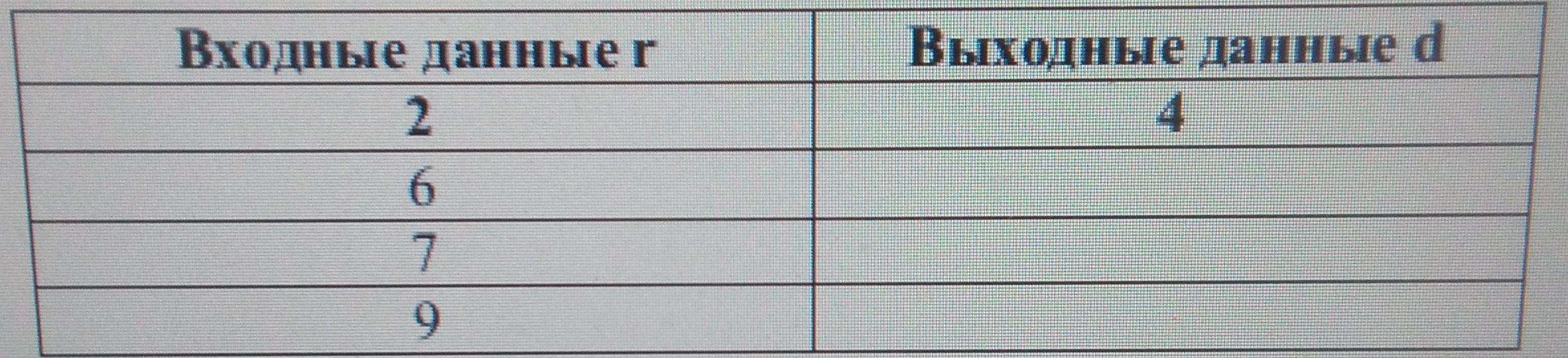 question img