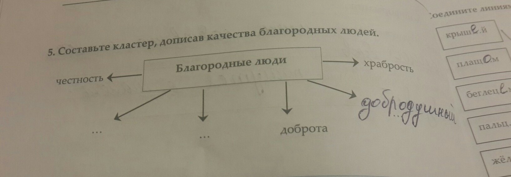 question img