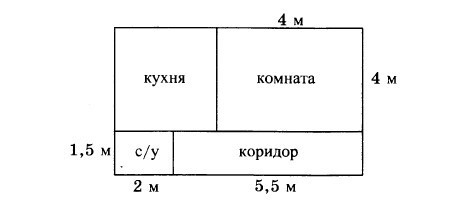 Квартира состоит из комнаты кухни коридора и санузла комната имеет размеры 4х4