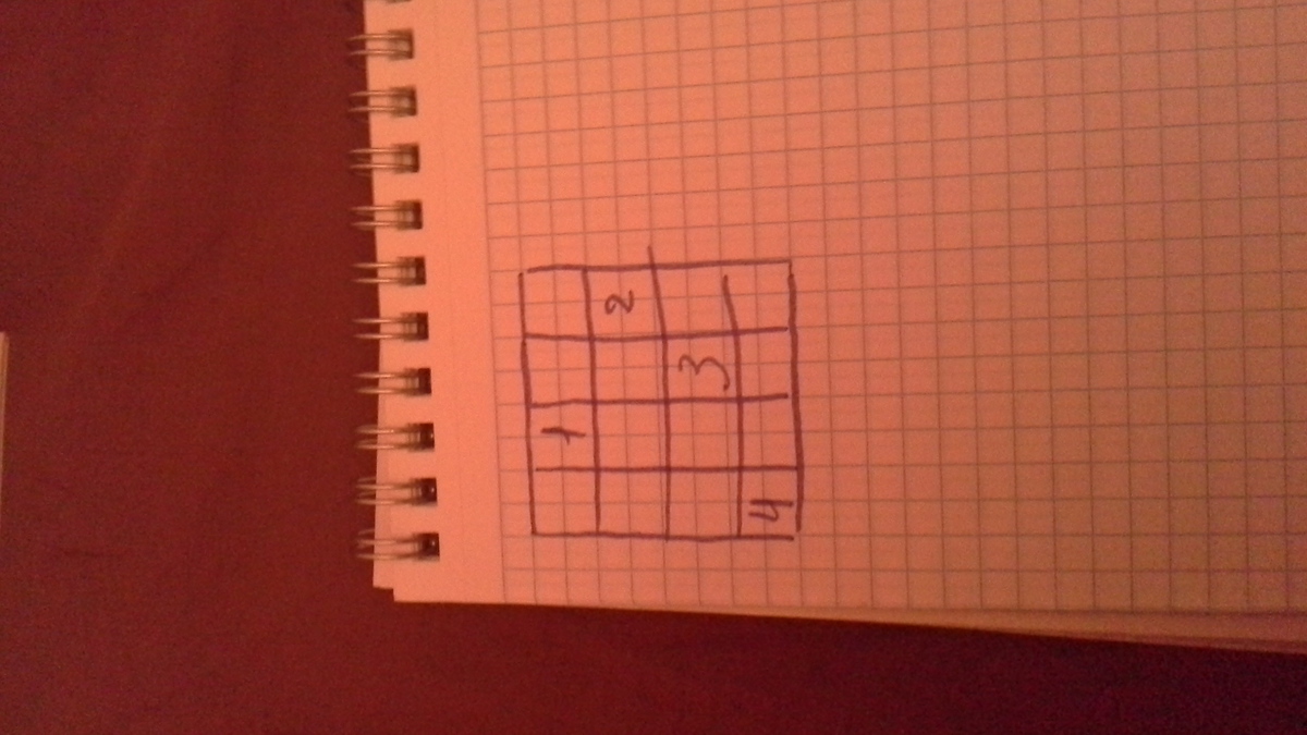 question img