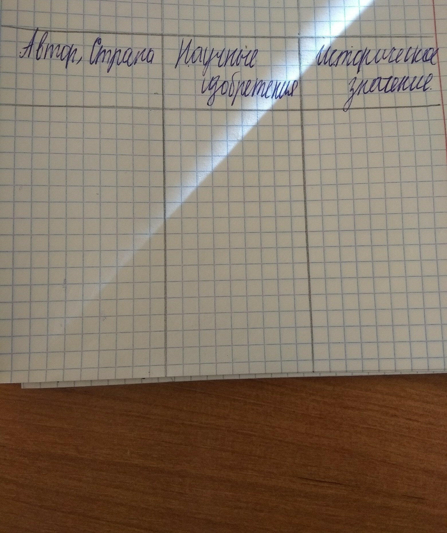 question img