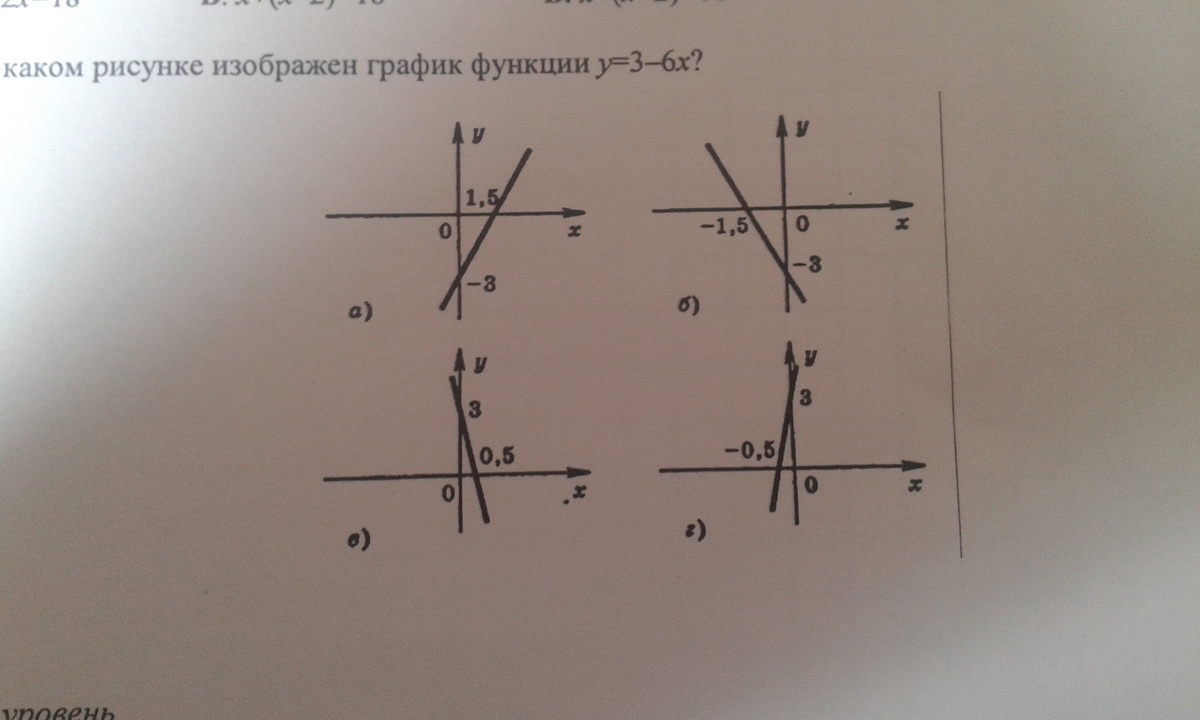 question img