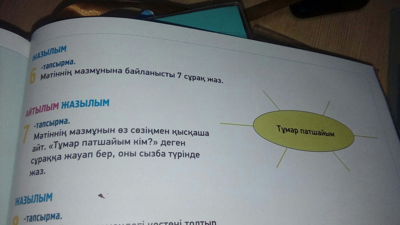 question img