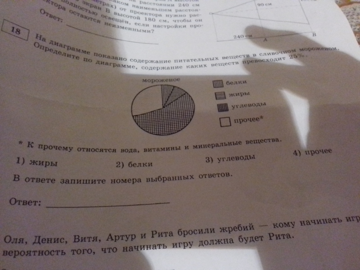 На диаграмме показано содержание питательных веществ в сливочном мороженом определите по диаграмме в