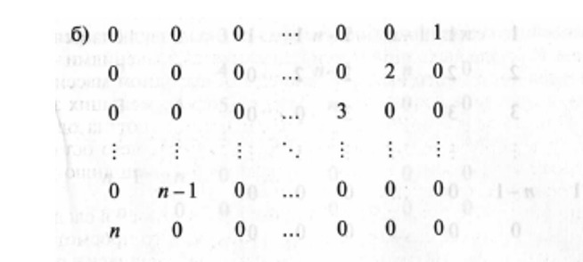 Печать копия верна. Табличка обеденный перерыв. Бланки ответов огэ математика 9 класс. Образца 0 1 1. Клетка для написания цифр.