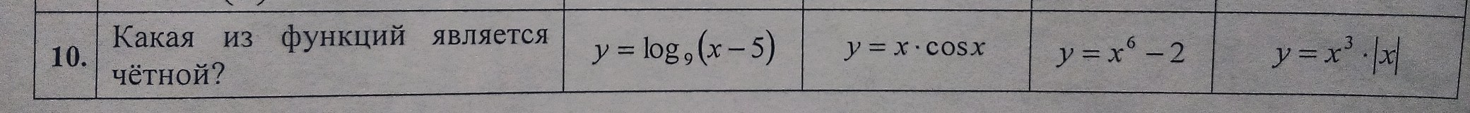 question img