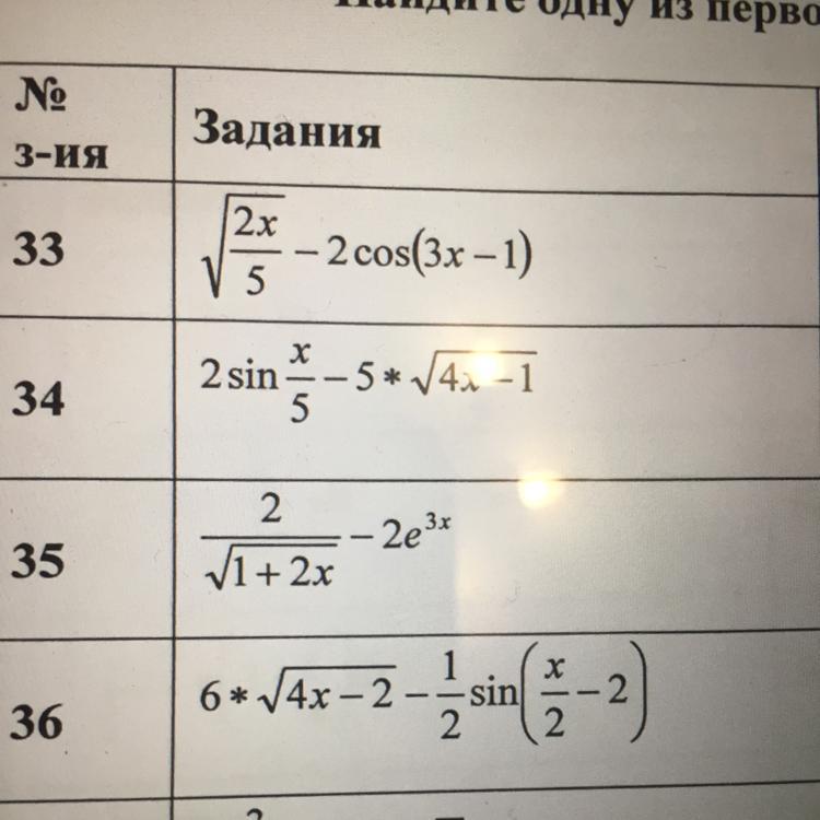 question img