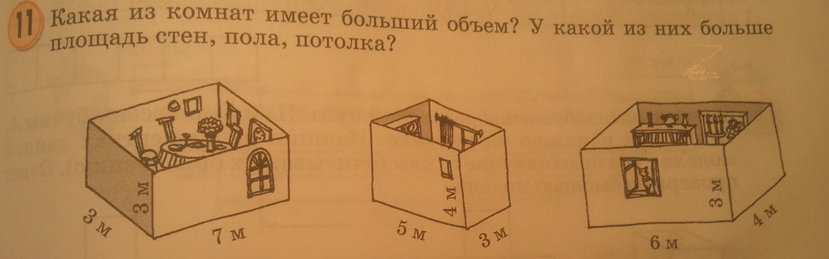 Объем комнаты