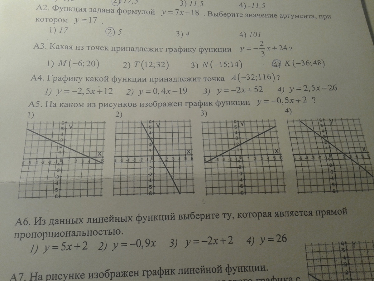 На рисунке изображены графики 5x 9