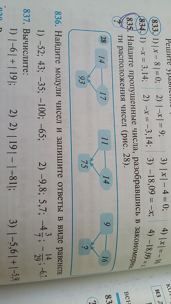 question img