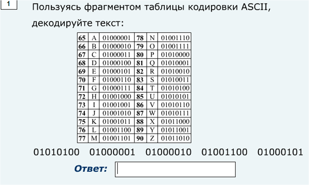 Раскодировать текст. Кодировки текста. Расшифровать с помощью ASCII. Таблица кодировки текста.