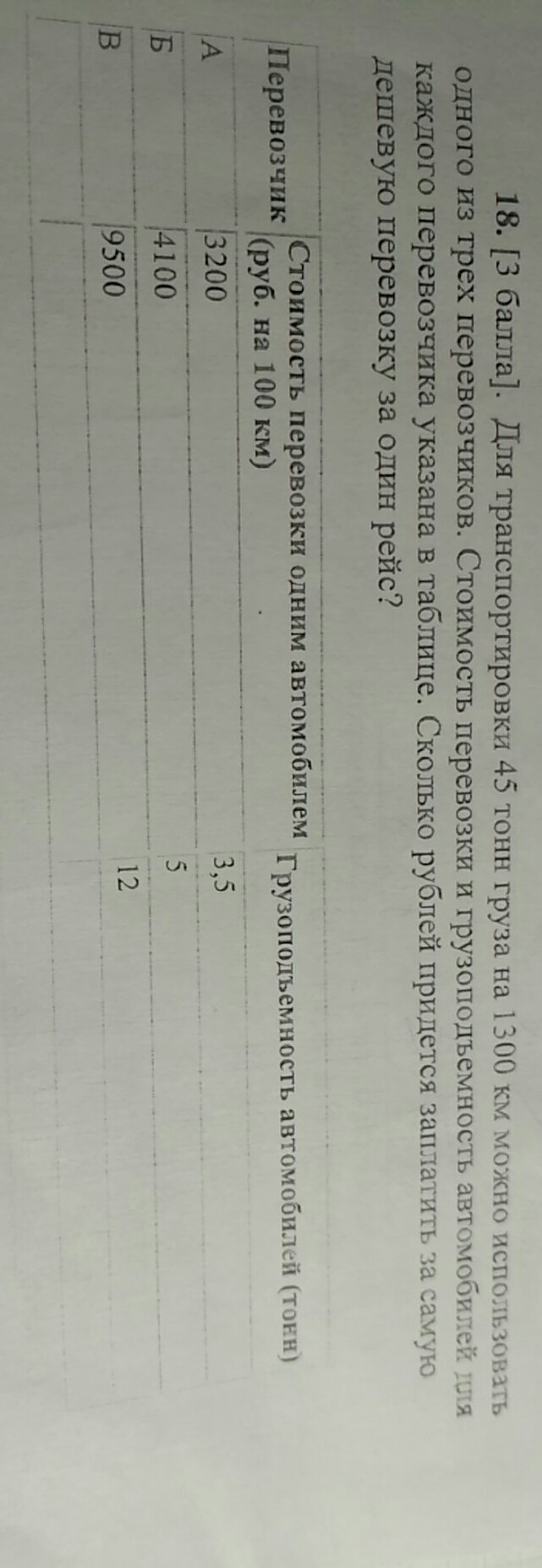 question img