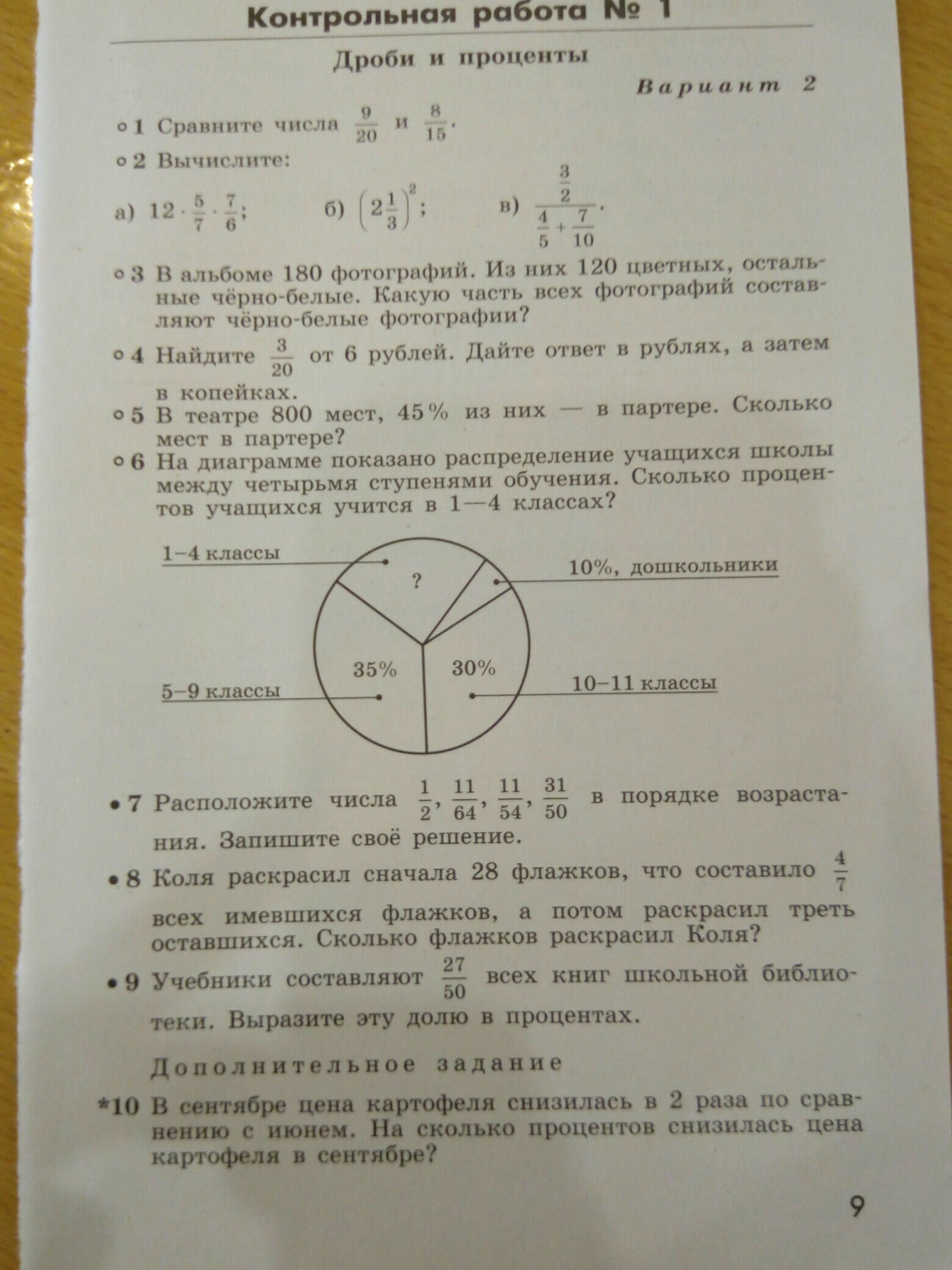 question img