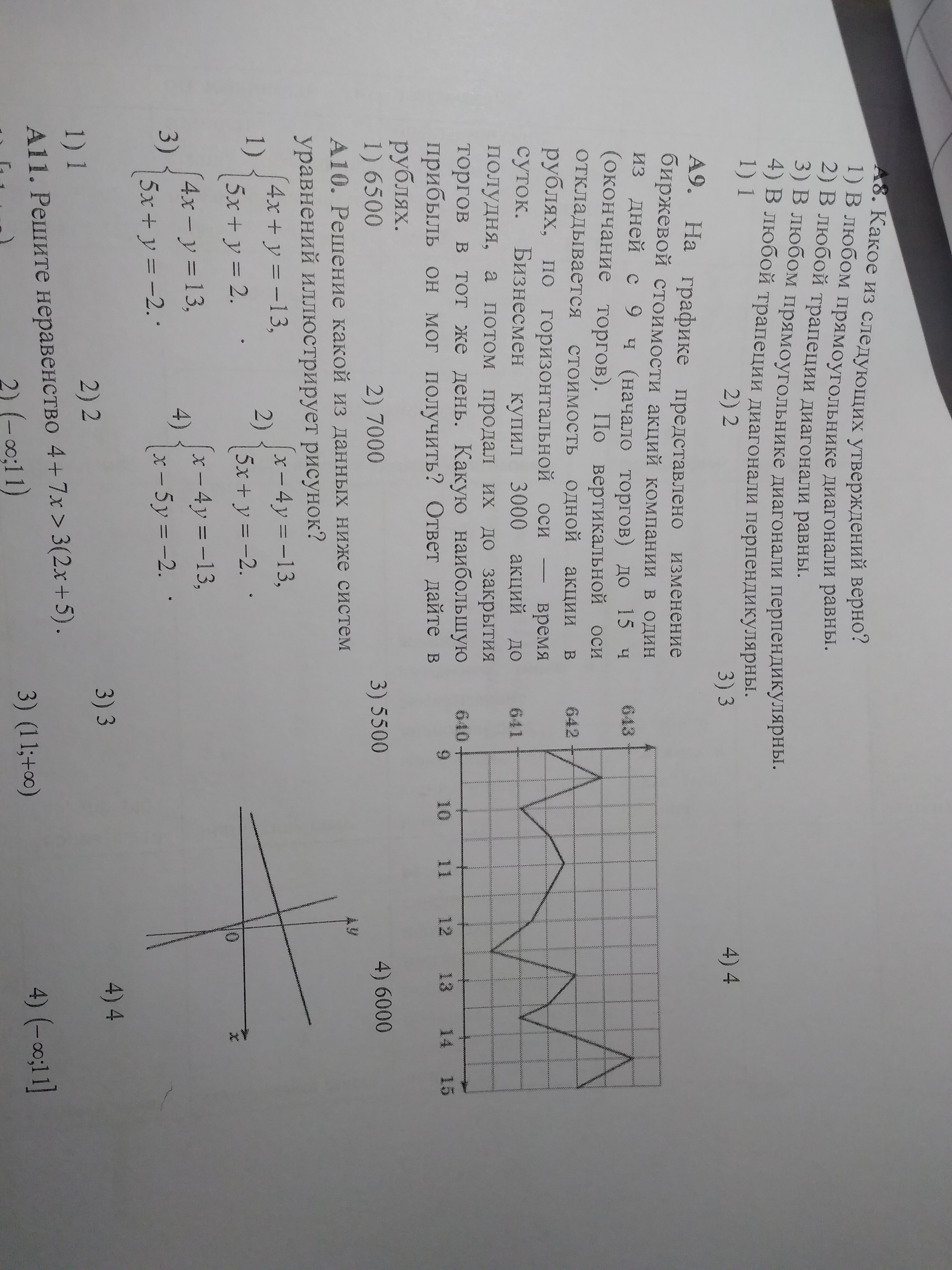 question img