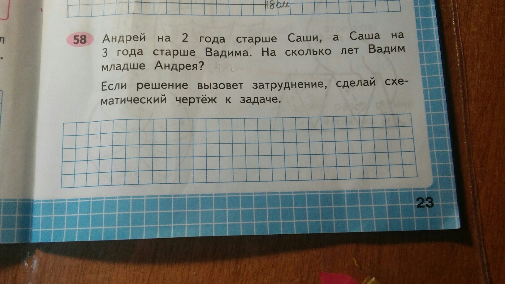 question img